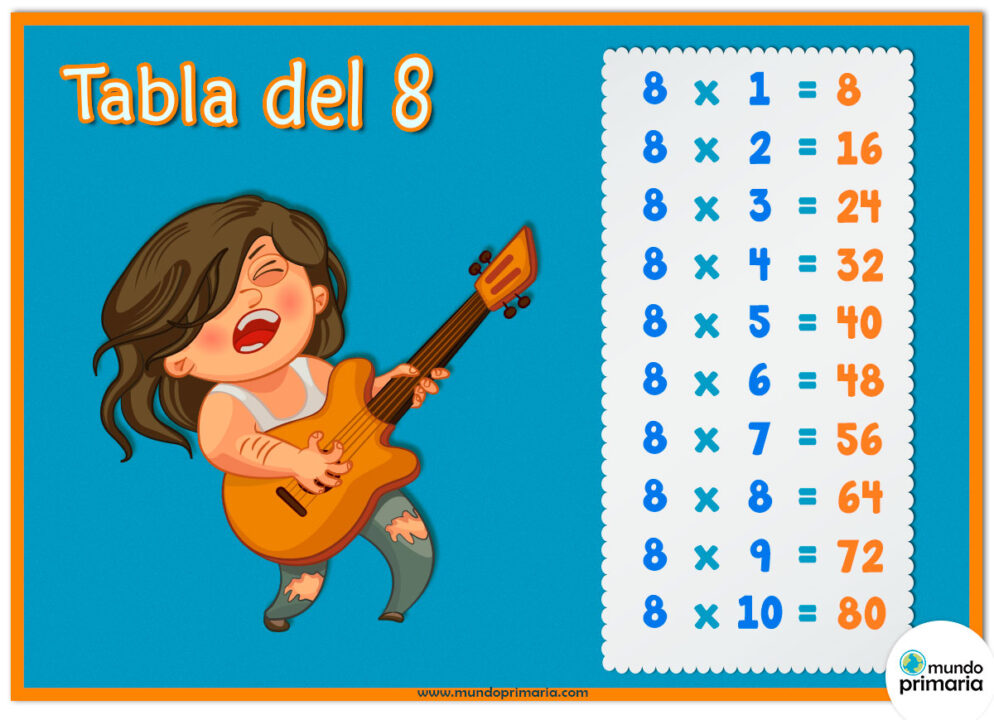 Tabla del 8 » Educa y Aprende en Casa